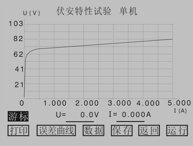 互感器綜合特性測試儀