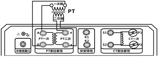 互感器綜合測(cè)試儀的接線方式與試驗(yàn)方法