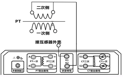 馳宇電力講解互感器綜合特性測試儀的接線方式